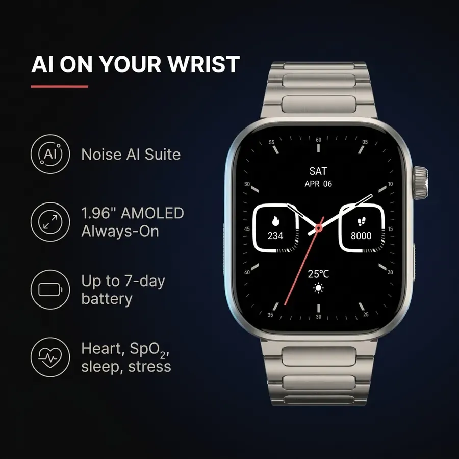 Listing image: AI on your wrist, with the watch’s key features